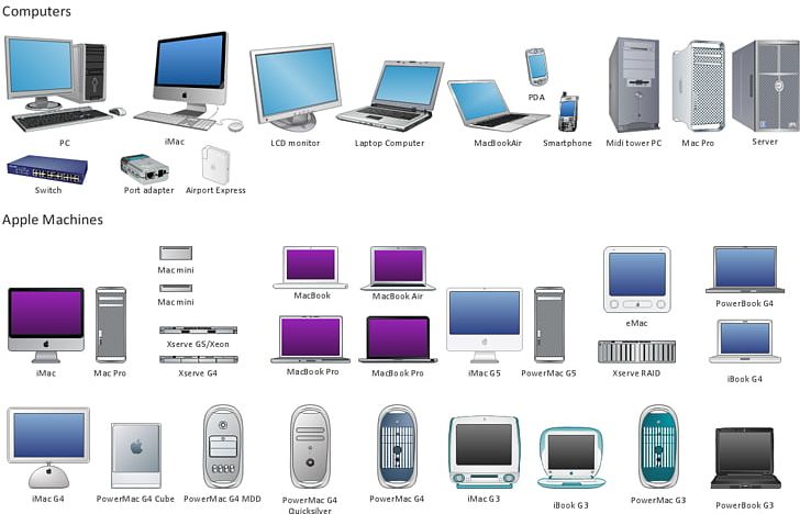 Computer Network Apple PNG, Clipart, Apple, Brand, Cli, Computer, Computer Hardware Free PNG Download