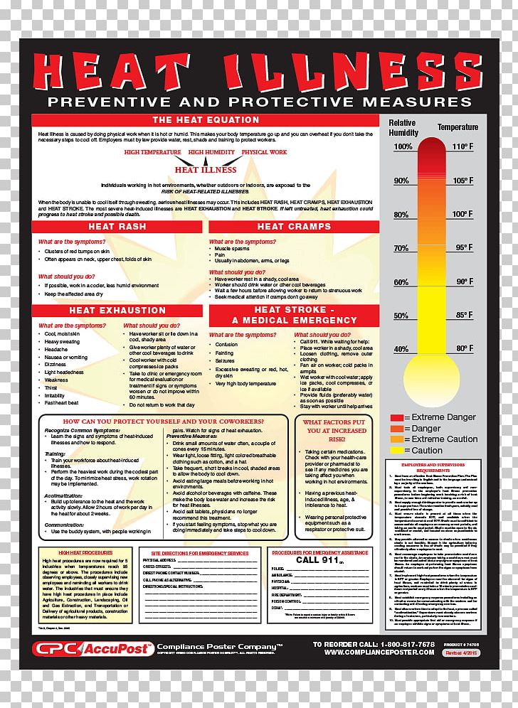 Occupational Heat Stress Preventive Healthcare Occupational Safety And Health Administration PNG, Clipart, Falling, Fall Protection, Health, Health Care, Heat Illness Free PNG Download