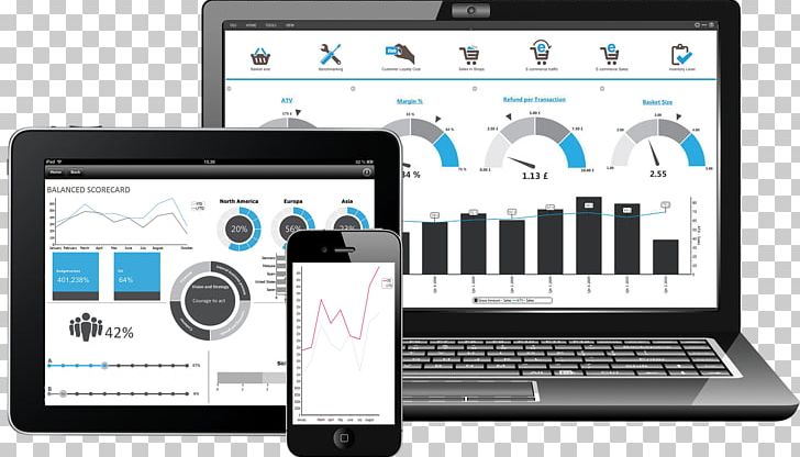 Mobile Business Intelligence TARGIT Business Intelligence Business Intelligence Software PNG, Clipart, Analytics, Business, Business Intelligence, Computer, Dashboard Free PNG Download