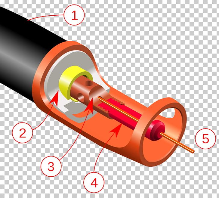 Gas Metal Arc Welding Gas Tungsten Arc Welding Shielding Gas PNG, Clipart, Arc Welding, Cutting, Cylinder, Electric Arc, Fluxcored Arc Welding Free PNG Download