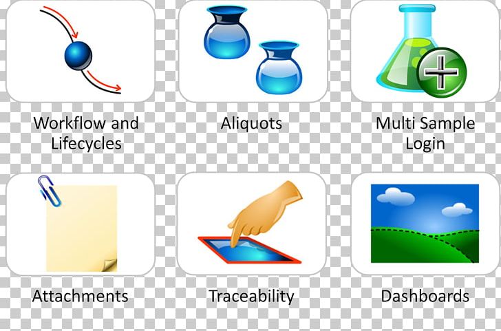 Technology Water PNG, Clipart, Area, Computer Icon, Diagram, Graphic Design, Laboratory Equipment Free PNG Download