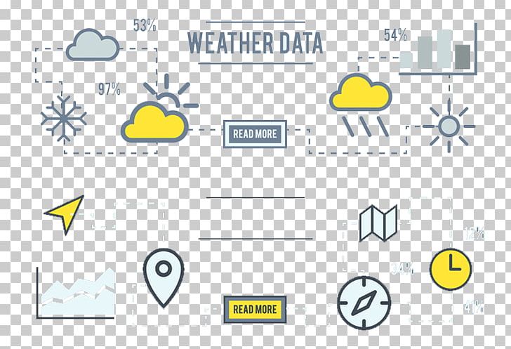 Weather Forecasting Euclidean PNG, Clipart, Adobe Illustrator, Angle, Area, Atmosfera Jarayonlari, Brand Free PNG Download