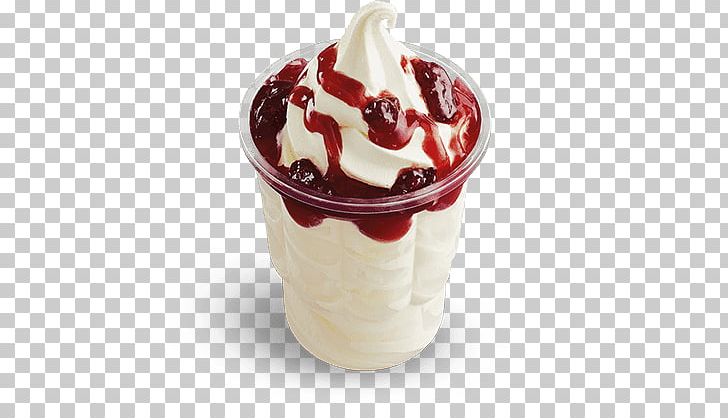 Sundae Ice Cream Cones Fudge Frozen Yogurt PNG, Clipart,  Free PNG Download