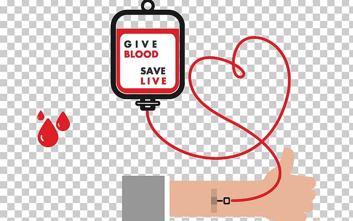 Blood Transfusion Blood Donation Euclidean PNG, Clipart, Bag, Blood, Blood Bank, Dedicate, Donation Free PNG Download