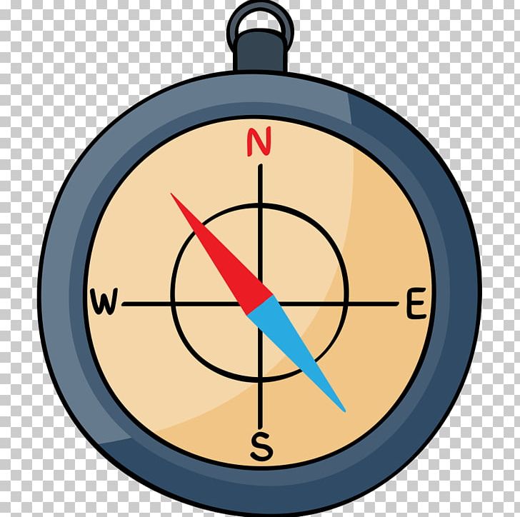 Compass PNG, Clipart, Area, Circle, Clock, Compass, Compass Creative Free PNG Download