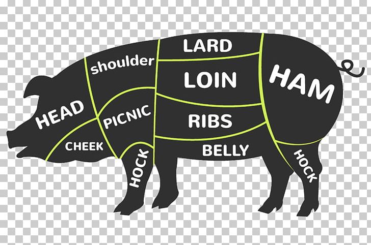 Pig Pork Slaughterhouse Red Meat PNG, Clipart, Beef, Book, Brand, Child, Goat Free PNG Download