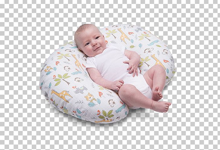 Pillow Infant The Boppy Company LLC Slipcover Chair PNG, Clipart, Baby Products, Baby Toys, Bathroom, Bathtub, Bean Bag Free PNG Download