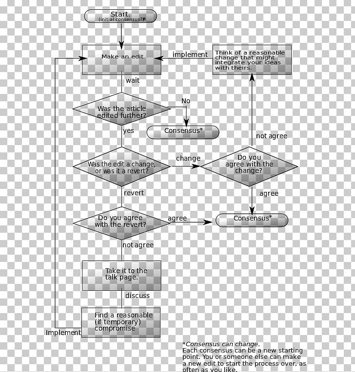 Line Angle Diagram PNG, Clipart, Angle, Area, Art, Black And White, Consensus Free PNG Download