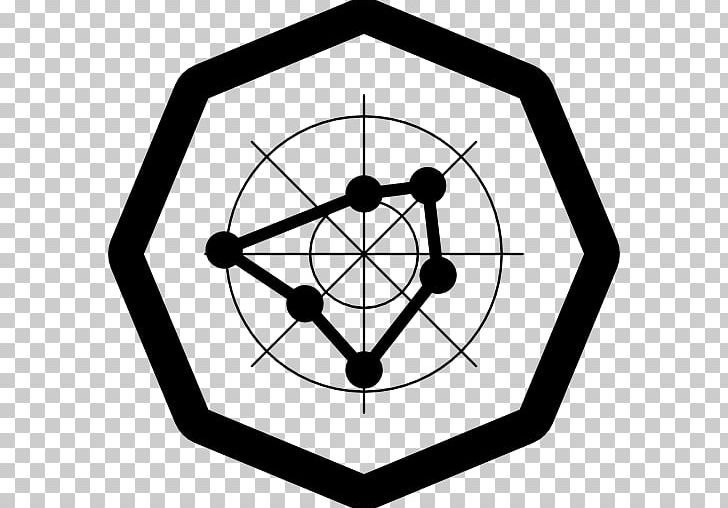 Radar Chart Computer Icons Information PNG, Clipart, Angle, Area, Black And White, Business, Chart Free PNG Download