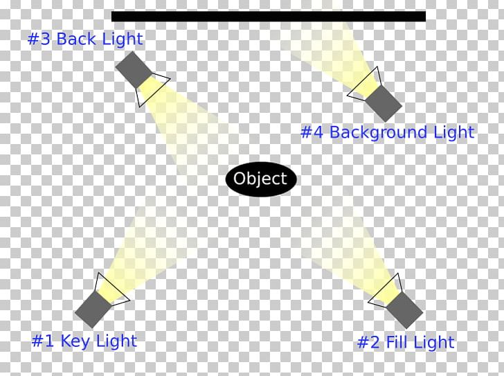 Three-point Lighting Photographic Lighting Diagram PNG, Clipart, Angle, Audition, Brand, Diagram, Fill Light Free PNG Download