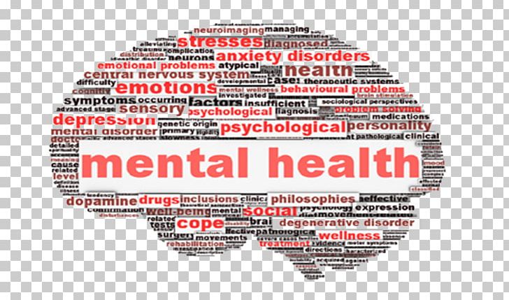 Mental Disorder Psychiatric And Mental Health Nursing Mental Health Care In South Africa PNG, Clipart, Anxiety Disorder, Bipolar Disorder, Brand, Disability, Health Free PNG Download