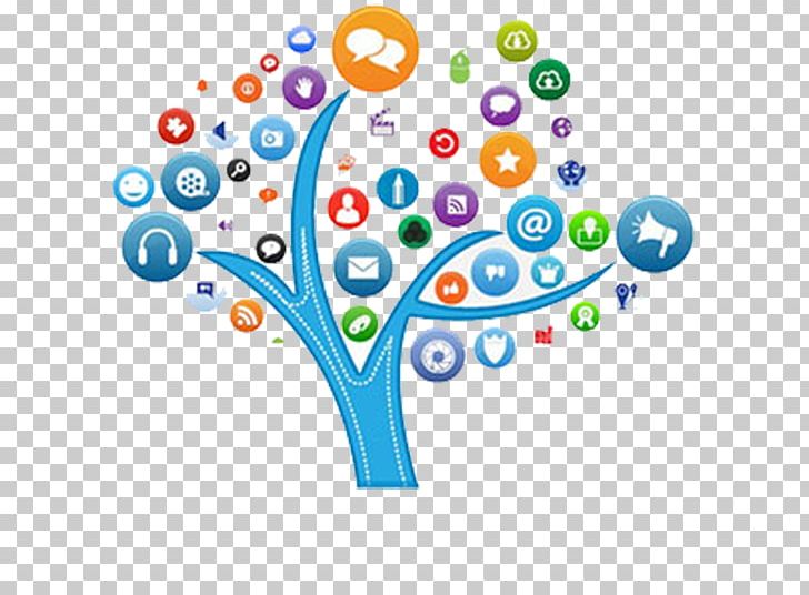 Social Media Digital Marketing Service PNG, Clipart, Advertising, Area, Business, Circle, Digital Marketing Free PNG Download