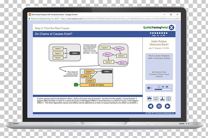 Computer Program Root Cause Analysis Productivity Training PNG, Clipart, Area, Brand, Causality, Communication, Computer Free PNG Download