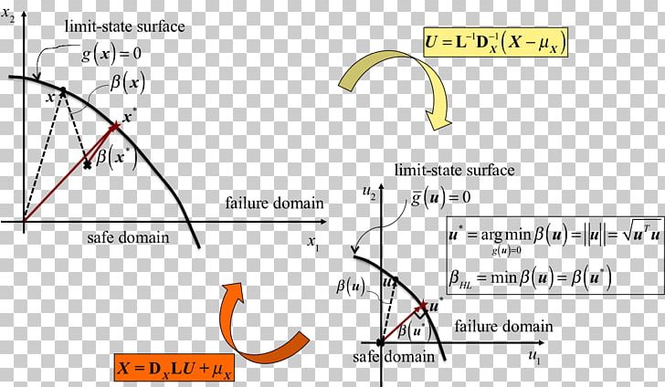 Line Angle PNG, Clipart, Angle, Area, Art, Circle, Diagram Free PNG Download