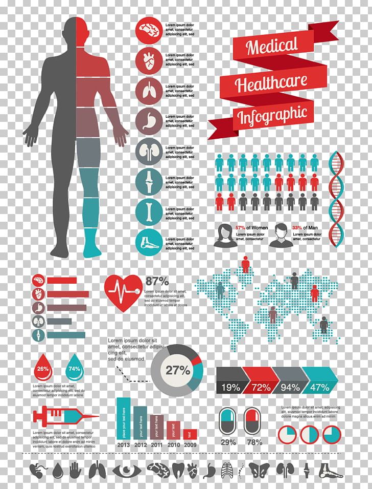 Infographic Health Care Medicine PNG, Clipart, Africa Map, Art Of Healing, Asia Map, Brand, Chart Free PNG Download