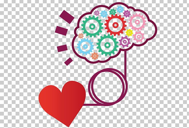 Inteligencia Emocional Emotional Intelligence Psychology PNG, Clipart, Artwork, Circle, Consciousness, Contentment, Cut Flowers Free PNG Download