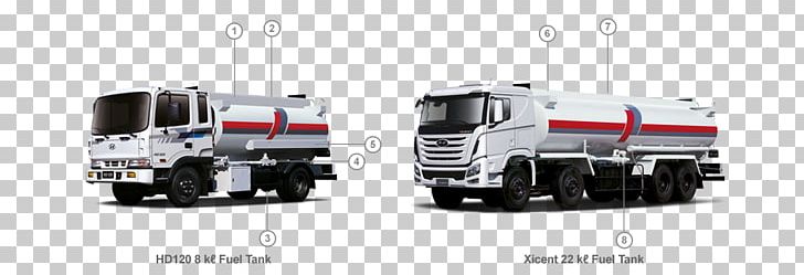 Commercial Vehicle Car Tank Truck Hyundai Motor Company PNG, Clipart, Automotive Exterior, Car, Cargo, Emergency Vehicle, Freight Transport Free PNG Download