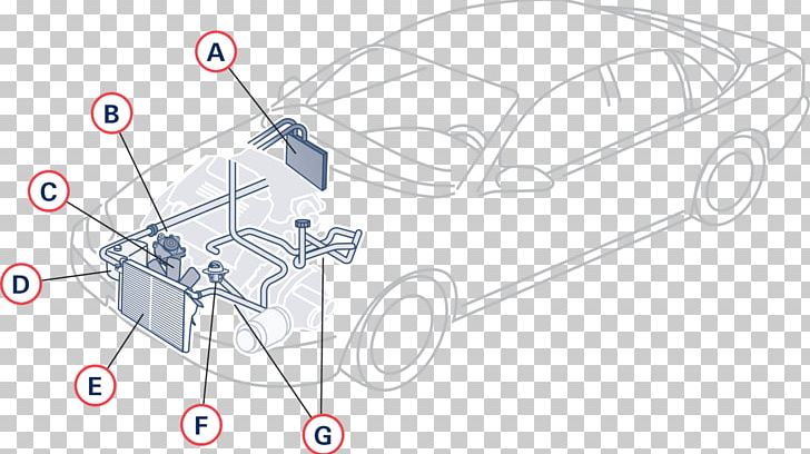 Car Internal Combustion Engine Cooling Diagram System PNG, Clipart, Angle, Area, Automobile Repair Shop, Automotive Design, Auto Part Free PNG Download