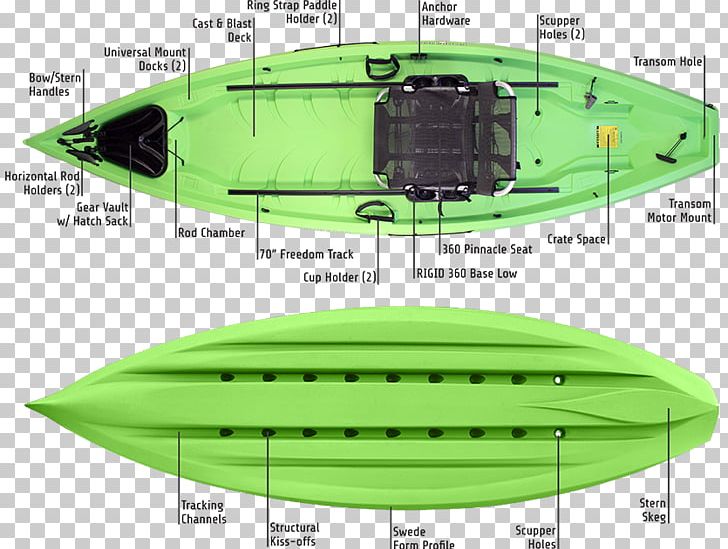Boat Kayak Fishing Canoe PNG, Clipart, Academy, Angling, Boat, Canoe, Fish Free PNG Download