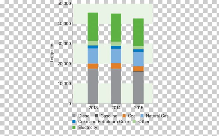 Brand Logo Line PNG, Clipart, Angle, Art, Brand, Diagram, Energy Consumption Free PNG Download