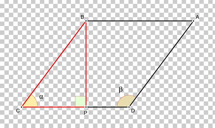 Area Triangle Parallelogram Rhombus PNG, Clipart, Altezza, Angle, Area, Base, Circle Free PNG Download