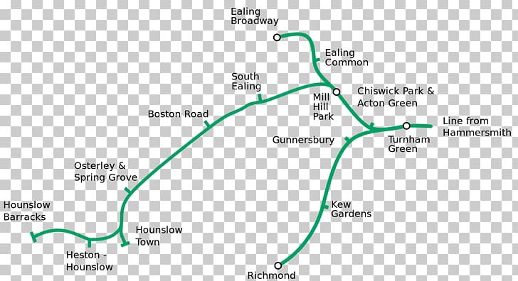 District Railway London Underground Rail Transport Ealing Broadway Station Hounslow Town Tube Station PNG, Clipart, Angle, Area, Circle Line, Culligan Of West Branch, Diagram Free PNG Download