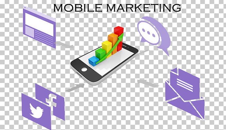 Smartphone Mobile Marketing Mobile Phones PNG, Clipart, Brand, Business, Business Model, Cellular Network, Communication Free PNG Download