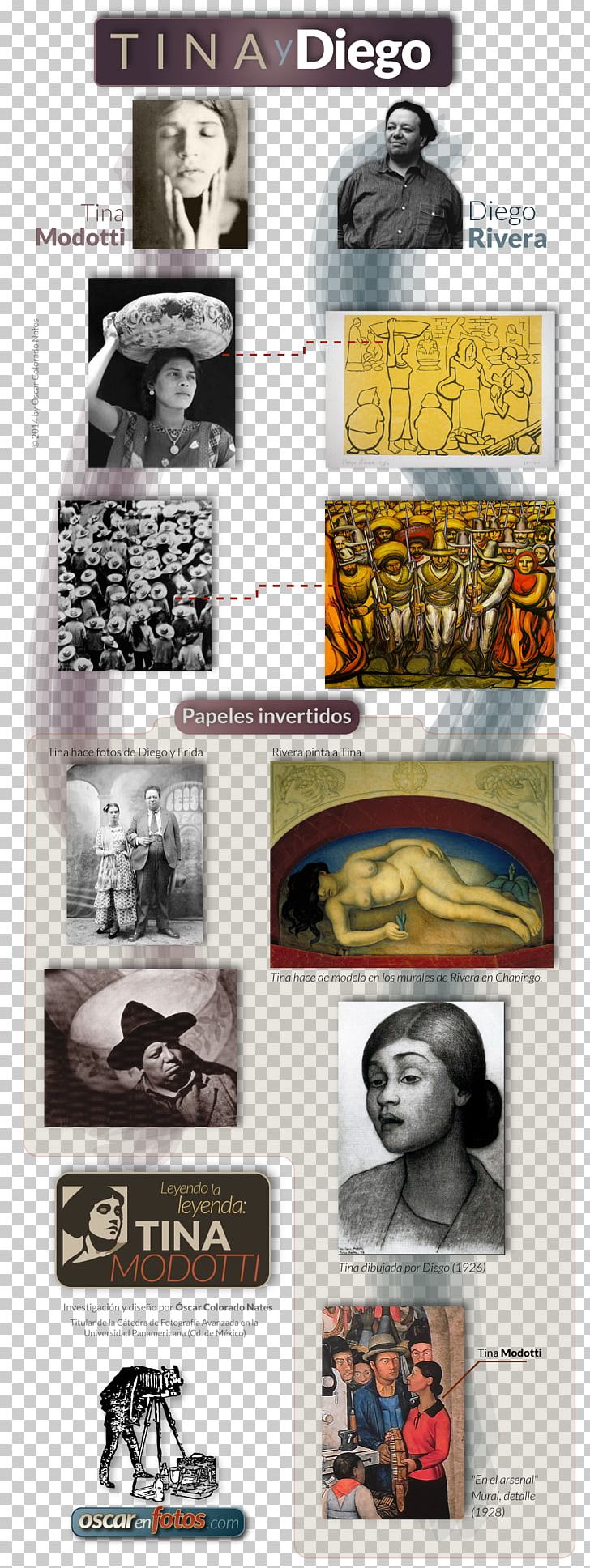 Tina Modotti Photography Tehuantepec Graphic Design PNG, Clipart, Brand, Diego Rivera, Graphic Design, Others, Photography Free PNG Download