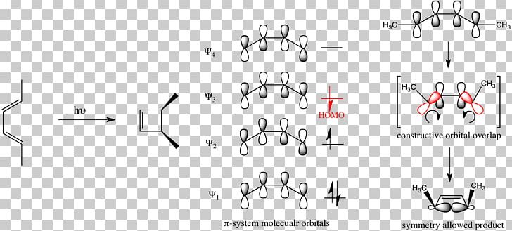 Woodward–Hoffmann Rules Pericyclic Reaction Organic Chemistry Electrocyclic Reaction PNG, Clipart, 13butadiene, Angle, Atomic Orbital, Chemical Reaction, Chemistry Free PNG Download