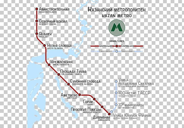Kazan Metro Rapid Transit Commuter Station Imänlek/Dubravnaya PNG, Clipart, Area, Central Line, City, Commuter Station, Diagram Free PNG Download