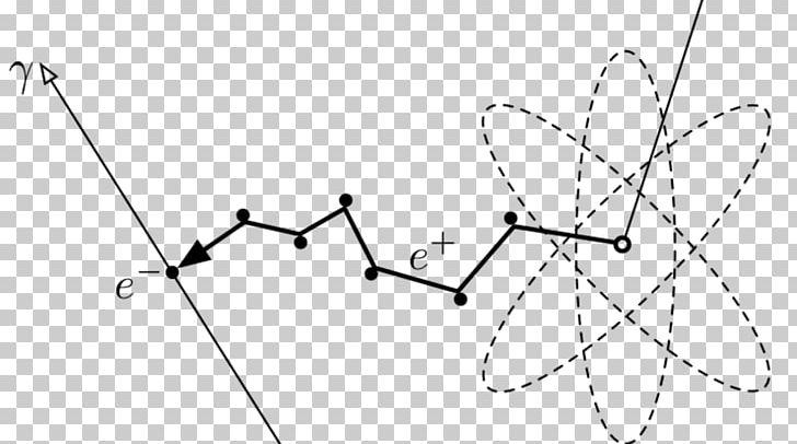 Electron–positron Annihilation Electron–positron Annihilation Positron Annihilation Spectroscopy PNG, Clipart, Angle, Annihilation, Antiproton, Area, Black And White Free PNG Download