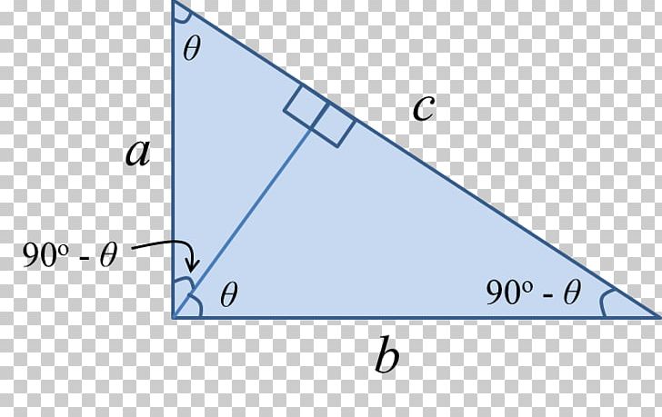 Triangle Pythagorean Theorem Area Point PNG, Clipart, Aesthetic Dividing Line, Angle, Area, Circle, Diagram Free PNG Download