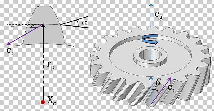 Gear Train Drawing Diagram PNG, Clipart, 2d Computer Graphics, 2d Geometric Model, Angle, Automotive Tire, Bevel Gear Free PNG Download