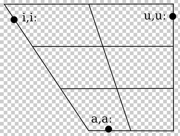 Vowel Diagram Arabic Alphabet Arabic Wikipedia PNG, Clipart, Angle, Arabic, Arabic Alphabet, Arabic Calligraphy, Black Free PNG Download