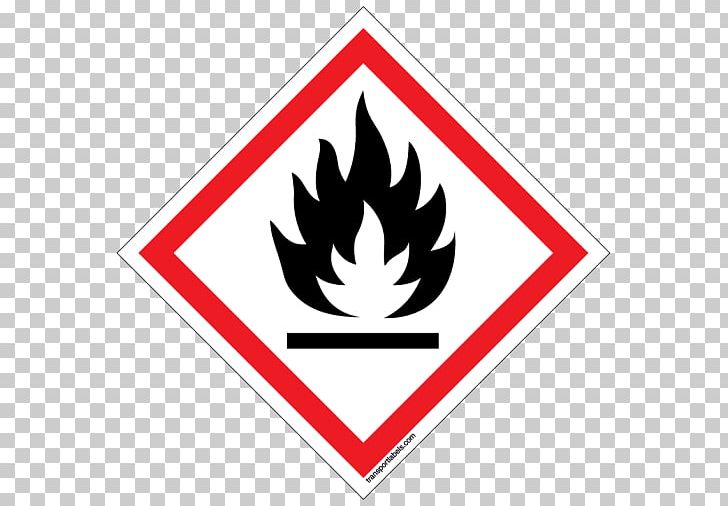 Globally Harmonized System Of Classification And Labelling Of Chemicals GHS Hazard Pictograms Flammable Liquid Combustibility And Flammability PNG, Clipart, Area, Brand, Chemical Substance, Combustibility And Flammability, Corrosive Substance Free PNG Download
