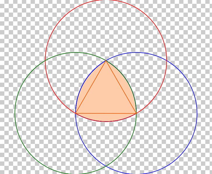 Reuleaux Triangle Curve Of Constant Width Circle Surface Of Constant Width PNG, Clipart, Angle, Area, Art, Circle, Curve Free PNG Download