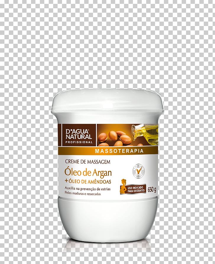 D’Água Natural Creme De Massagem Pimenta Negra Black Pepper D'agua Natural Cosmeticos Adcos Reduxcel Creme De Massagem Lymphatic System PNG, Clipart,  Free PNG Download