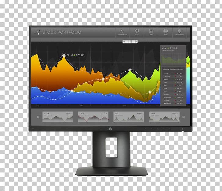 Computer Monitors Hewlett-Packard IPS Panel Display Resolution 1080p PNG, Clipart, 1080p, Brands, Computer Monitor, Computer Monitor Accessory, Computer Monitors Free PNG Download