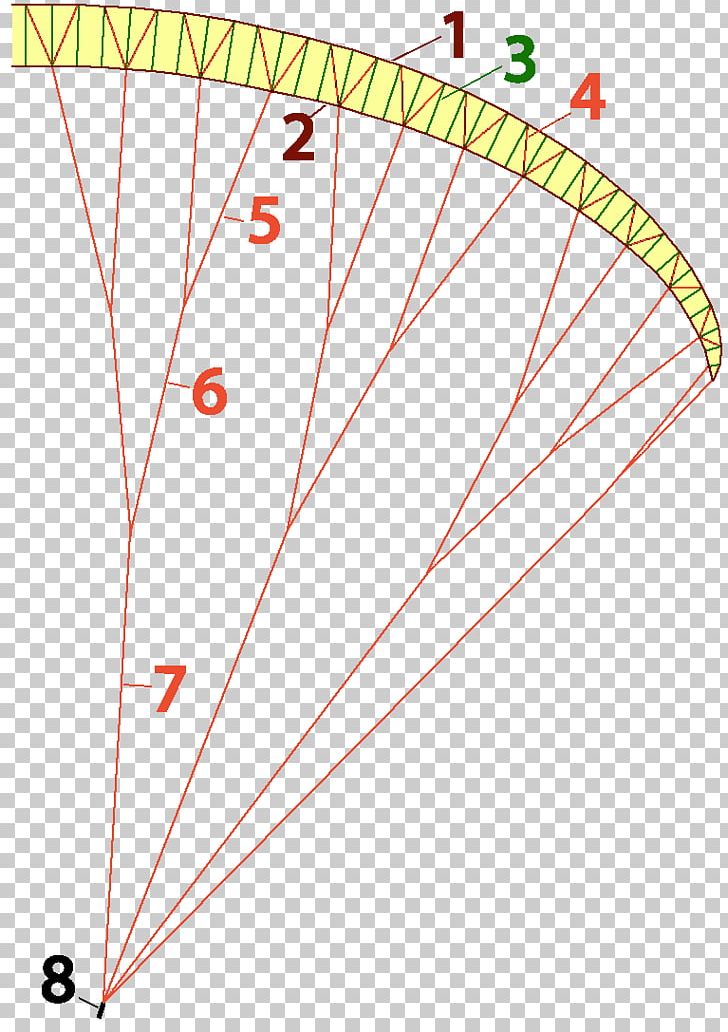 Flight Aircraft Gleitschirm Paragliding Ala PNG, Clipart, 0506147919, Aircraft, Ala, Angle, Area Free PNG Download