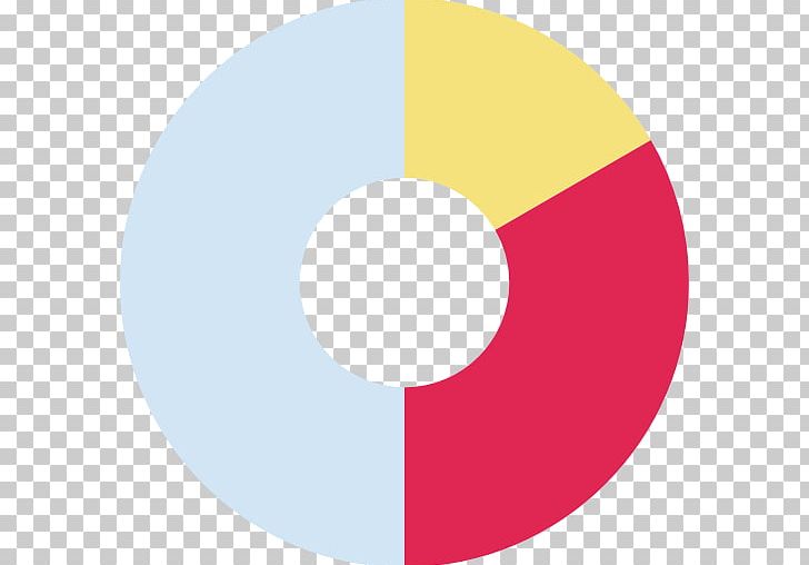 Pie Chart Statistics Computer Icons Business Circle PNG, Clipart, Angle, Brand, Business, Chart, Circle Free PNG Download