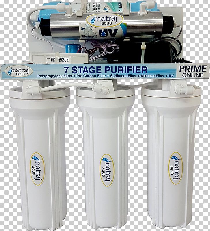 Water Filter Water Purification Reverse Osmosis Water Ionizer Drinking Water PNG, Clipart, Alkaline, Alkaline Diet, Carbon Filtering, Drinking, Drinking Water Free PNG Download