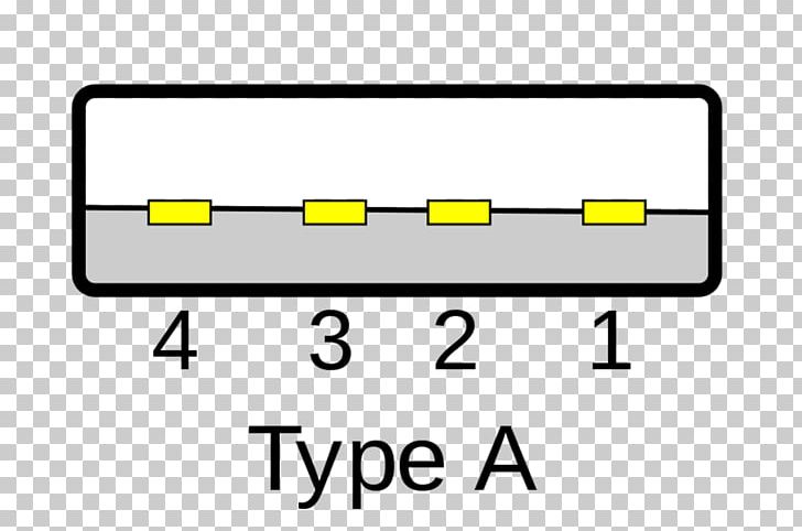 USB-C Electrical Connector Computer Port Micro-USB PNG, Clipart, Angle, Area, Bit, Brand, Computer Free PNG Download
