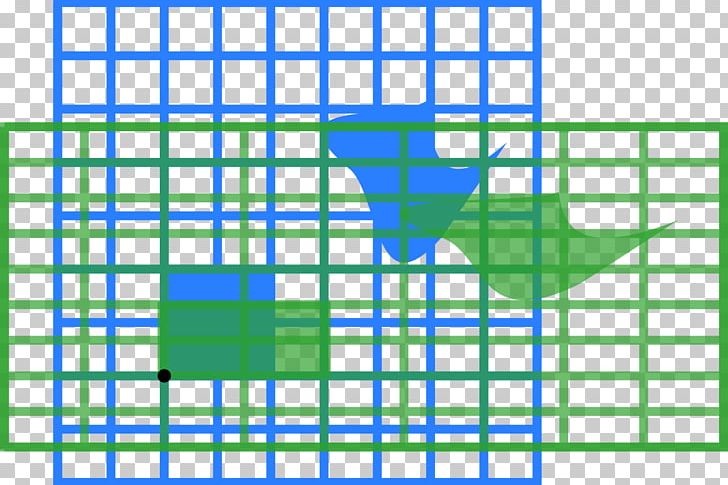 Squeeze Mapping Linear Map Matrix Linear Algebra Geometry PNG, Clipart, Angle, Area, Blue, Cartesian Coordinate System, Diagram Free PNG Download
