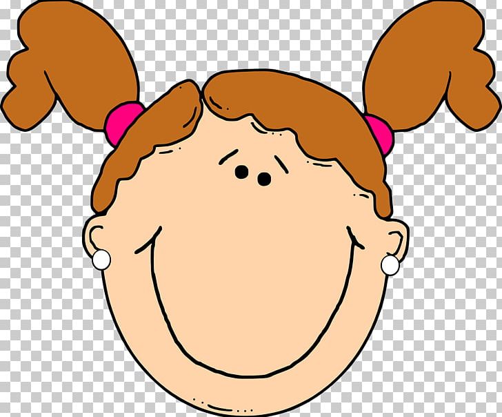 Cartoon Drawing PNG, Clipart, Cartoon, Child, Drawing, Face, Facial Expression Free PNG Download