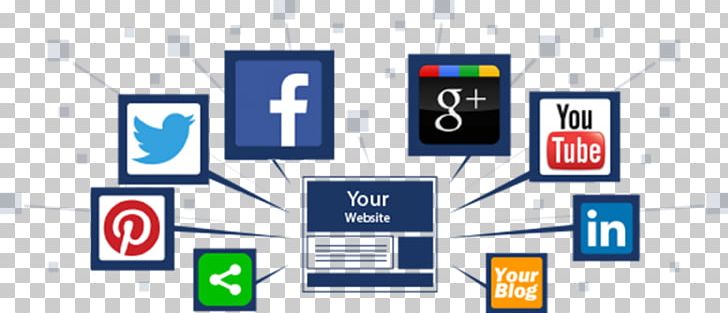 Social Media Marketing Digital Marketing Business PNG, Clipart, Advertising Agency, Area, Brand, Business, Communication Free PNG Download