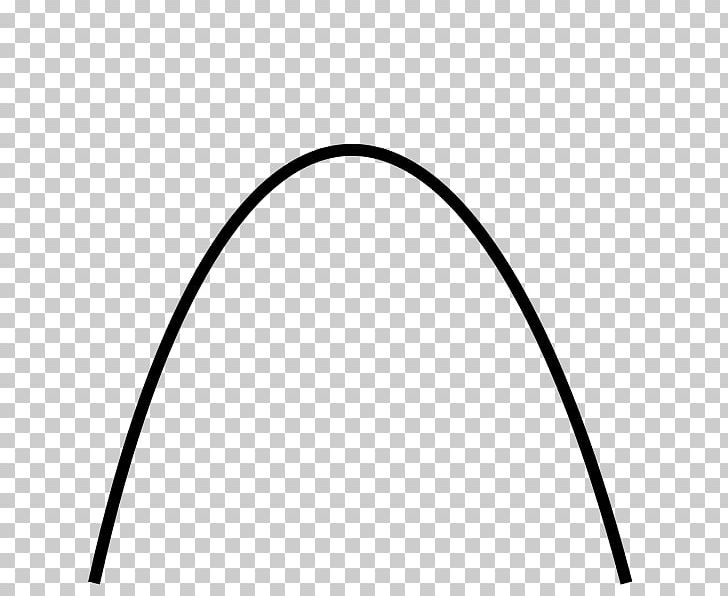 It Bag Fashion Fendi Handbag Lissajous Curve PNG, Clipart, Angle, Area, Auto Part, Baguette, Black And White Free PNG Download