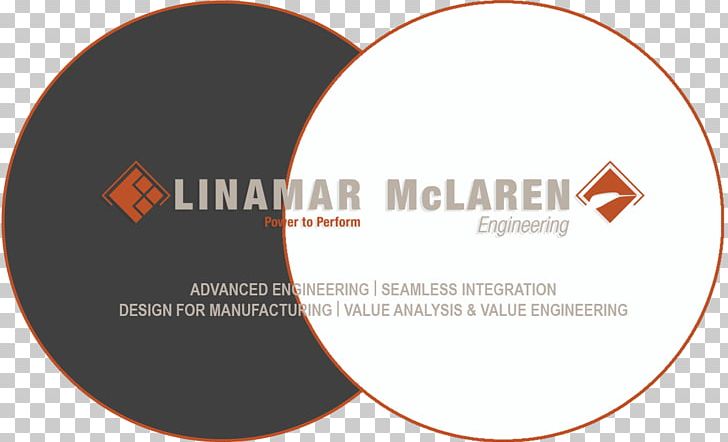 Linamar Technology Engineering McLaren Automotive Organization PNG, Clipart, Brand, Circle, Communication, Diagram, Electronics Free PNG Download