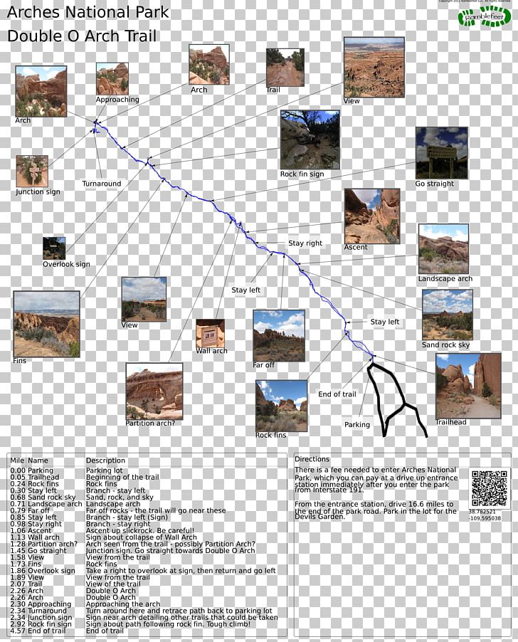 Diagram Angle PNG, Clipart, Angle, Arch, Arches National Park, Art, Diagram Free PNG Download