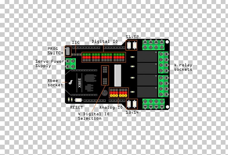 Microcontroller Arduino Relay Electronics Computer Hardware PNG, Clipart, Brand, Circuit Component, Computer Hardware, Cpu, Electrical Switches Free PNG Download