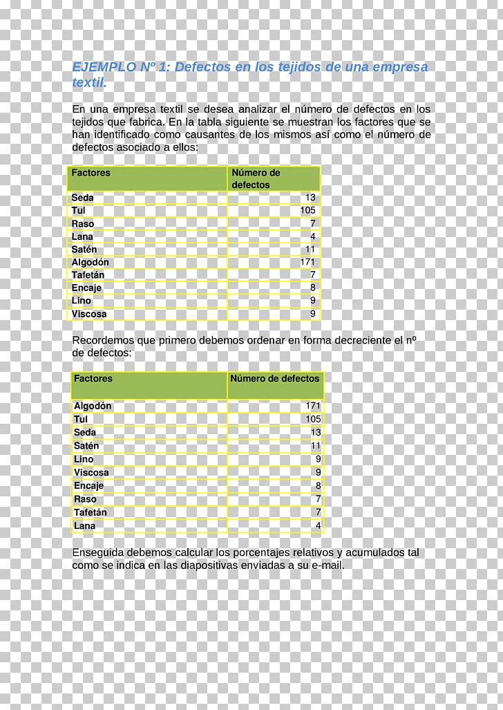 Document Line Angle PNG, Clipart, Angle, Area, Art, Cotton Candy, Diagram Free PNG Download